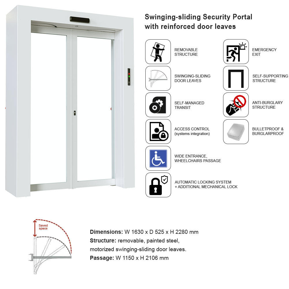 Bulletproof Glass Doors  Total Security Solutions